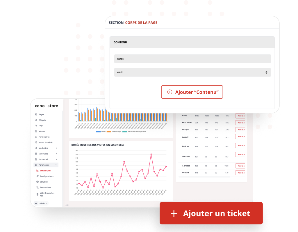 Questions fréquemment posées Questions fréquemment posées